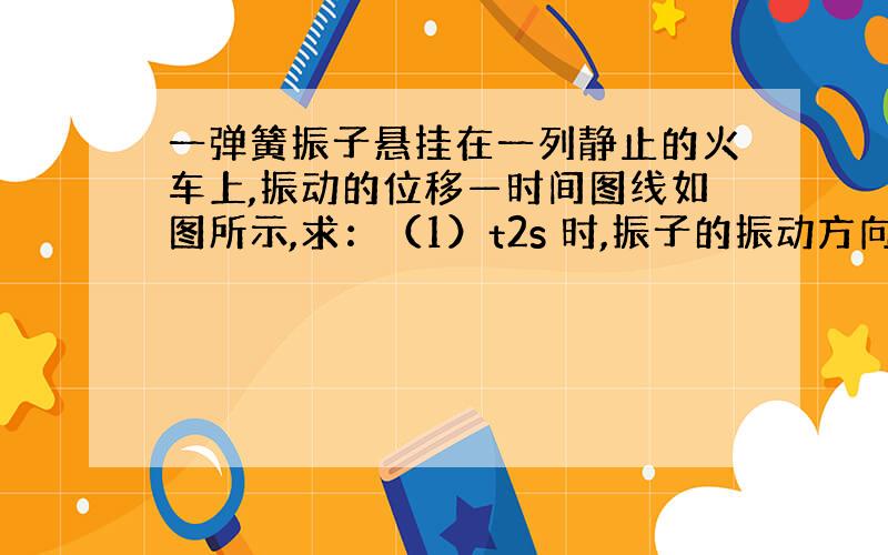 一弹簧振子悬挂在一列静止的火车上,振动的位移—时间图线如图所示,求：（1）t2s 时,振子的振动方向；（2）0到2s 内