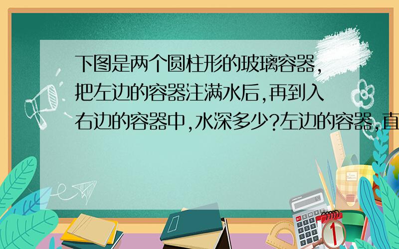 下图是两个圆柱形的玻璃容器,把左边的容器注满水后,再到入右边的容器中,水深多少?左边的容器,直径8厘米,高16厘米.右边