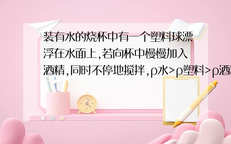 装有水的烧杯中有一个塑料球漂浮在水面上,若向杯中慢慢加入酒精,同时不停地搅拌,ρ水>ρ塑料>ρ酒精,