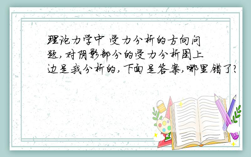 理论力学中 受力分析的方向问题,对阴影部分的受力分析图上边是我分析的,下面是答案,哪里错了?