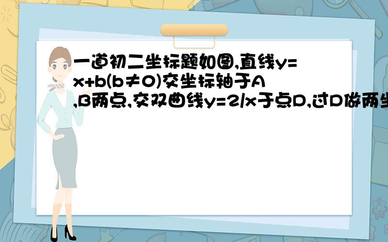 一道初二坐标题如图,直线y=x+b(b≠0)交坐标轴于A,B两点,交双曲线y=2/x于点D,过D做两坐标轴的垂线DC,D