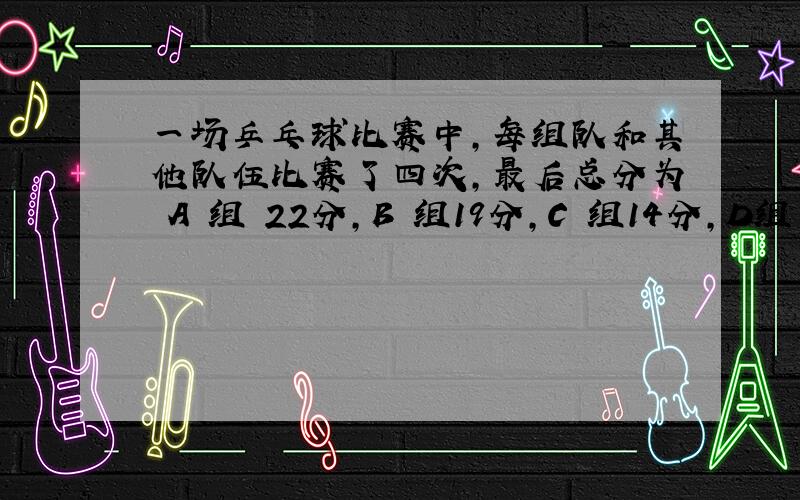 一场乒乓球比赛中,每组队和其他队伍比赛了四次,最后总分为 A 组 22分,B 组19分,C 组14分,D组 12分,如果