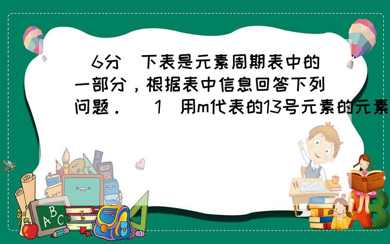 （6分）下表是元素周期表中的一部分，根据表中信息回答下列问题。 (1)用m代表的13号元素的元素符号是_______，其