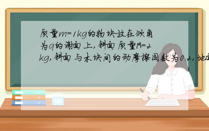 质量m=1kg的物块放在倾角为q的谢面上,斜面质量M=2kg,斜面与木块间的动摩擦因数为0.2,地面光滑,q=37°,现