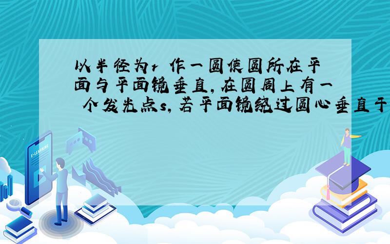 以半径为r 作一圆使圆所在平面与平面镜垂直,在圆周上有一 个发光点s,若平面镜绕过圆心垂直于圆面的轴顺