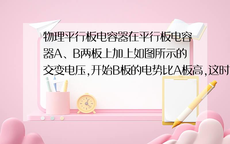 物理平行板电容器在平行板电容器A、B两板上加上如图所示的交变电压,开始B板的电势比A板高,这时两板中间原来静止的电子在电