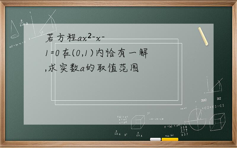 若方程ax²-x-1=0在(0,1)内恰有一解,求实数a的取值范围