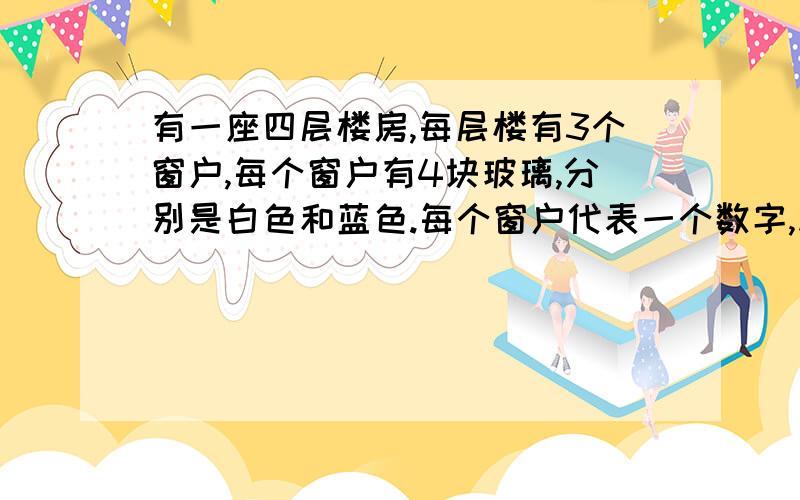 有一座四层楼房,每层楼有3个窗户,每个窗户有4块玻璃,分别是白色和蓝色.每个窗户代表一个数字,从左到右表示一个三位数,四