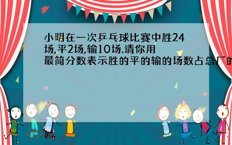 小明在一次乒乓球比赛中胜24场,平2场,输10场.请你用最简分数表示胜的平的输的场数占总厂的几分之几啊