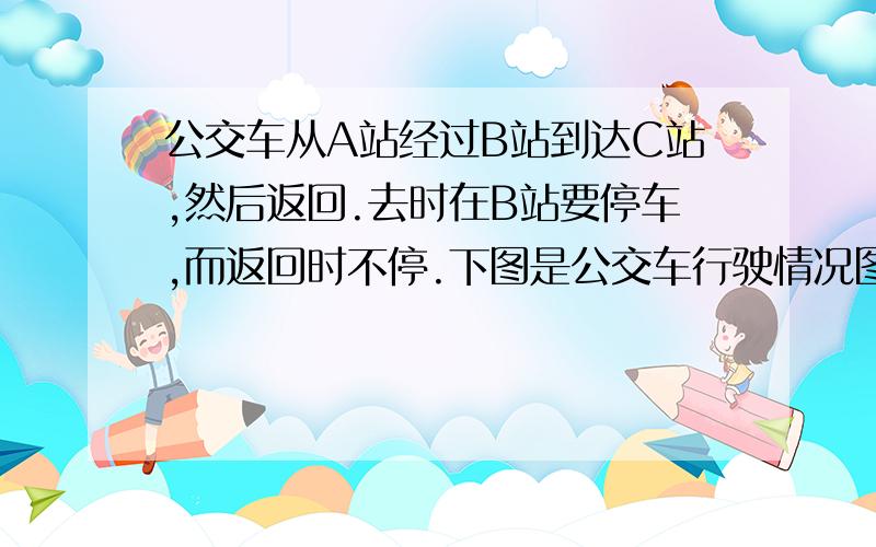 公交车从A站经过B站到达C站,然后返回.去时在B站要停车,而返回时不停.下图是公交车行驶情况图.