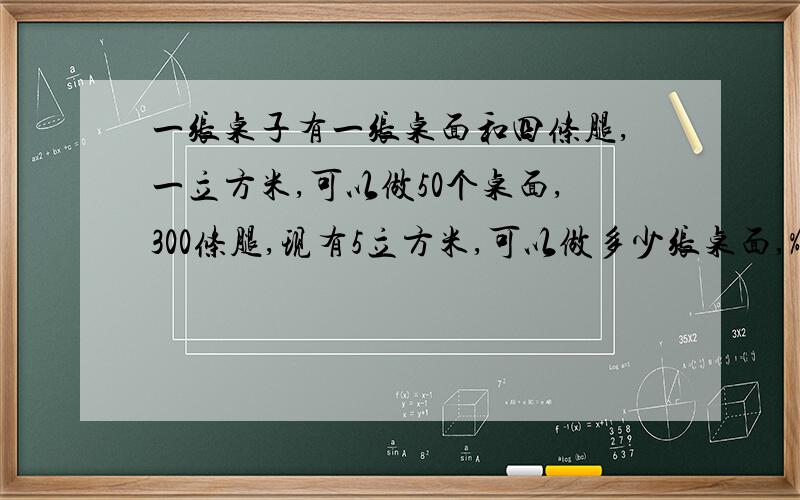 一张桌子有一张桌面和四条腿,一立方米,可以做50个桌面,300条腿,现有5立方米,可以做多少张桌面,%B