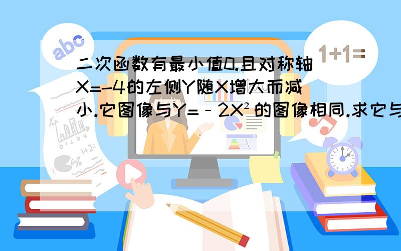 二次函数有最小值0.且对称轴X=-4的左侧Y随X增大而减小.它图像与Y=﹣2X²的图像相同.求它与Y=X+2