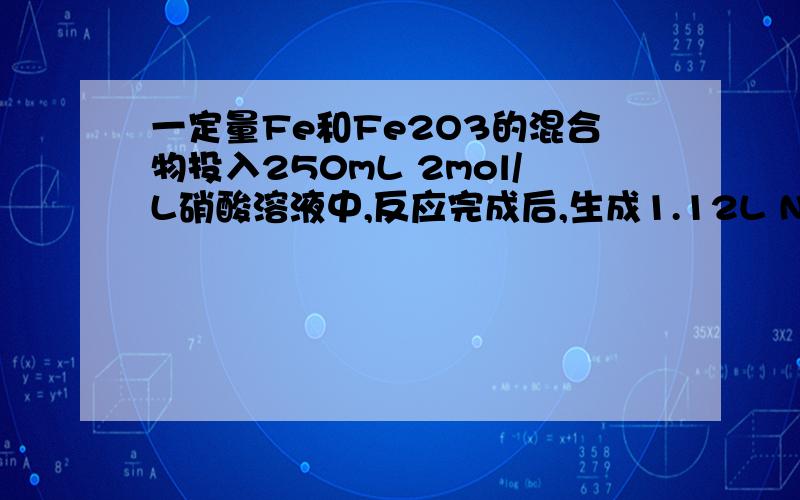 一定量Fe和Fe2O3的混合物投入250mL 2mol/L硝酸溶液中,反应完成后,生成1.12L NO.