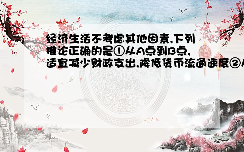 经济生活不考虑其他因素,下列推论正确的是①从A点到B点,适宜减少财政支出,降低货币流通速度②从C点到D点,适宜扩大财政盈