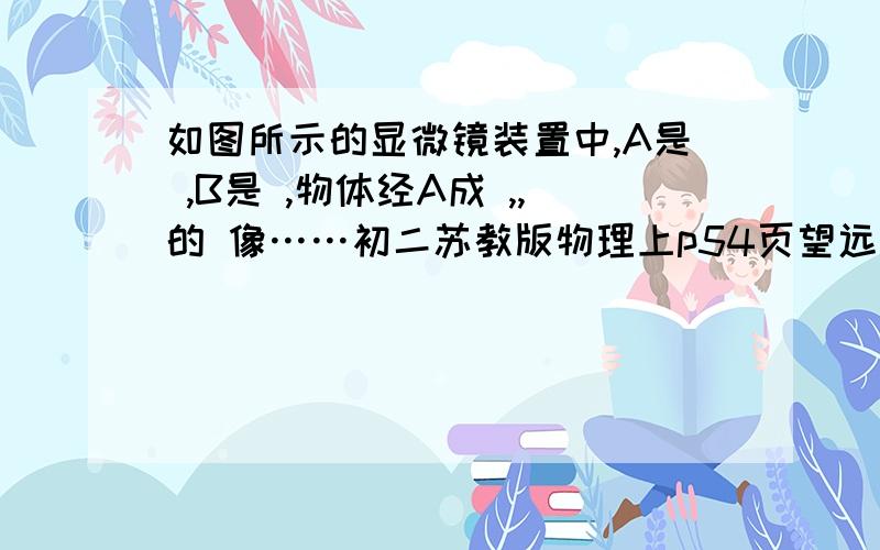 如图所示的显微镜装置中,A是 ,B是 ,物体经A成 ,,的 像……初二苏教版物理上p54页望远镜与显微镜