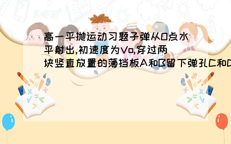 高一平抛运动习题子弹从O点水平射出,初速度为Vo,穿过两块竖直放置的薄挡板A和B留下弹孔C和D,测量C和D的高度差为0.