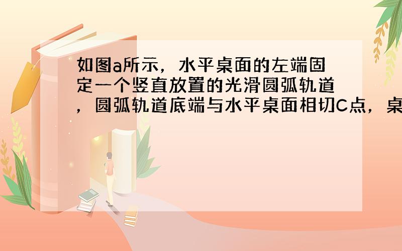 如图a所示，水平桌面的左端固定一个竖直放置的光滑圆弧轨道，圆弧轨道底端与水平桌面相切C点，桌面CD长L=1m，高h2=0