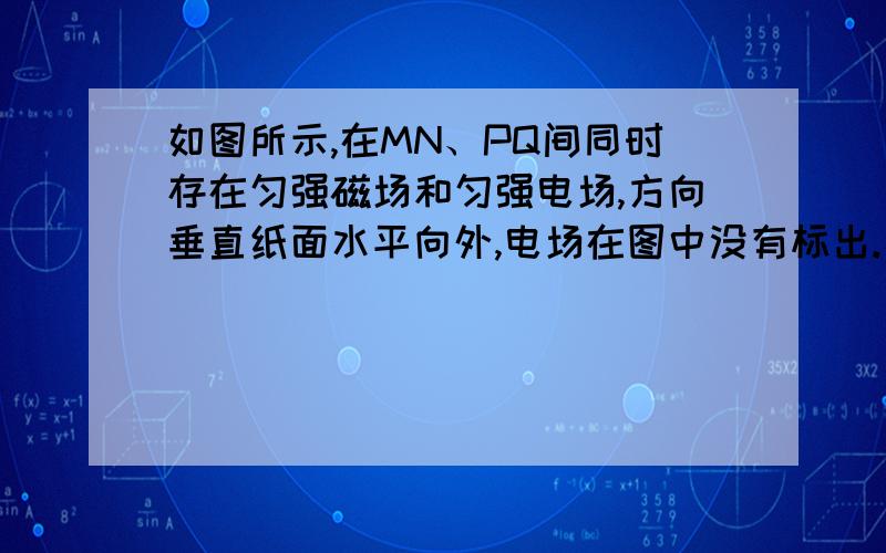 如图所示,在MN、PQ间同时存在匀强磁场和匀强电场,方向垂直纸面水平向外,电场在图中没有标出.