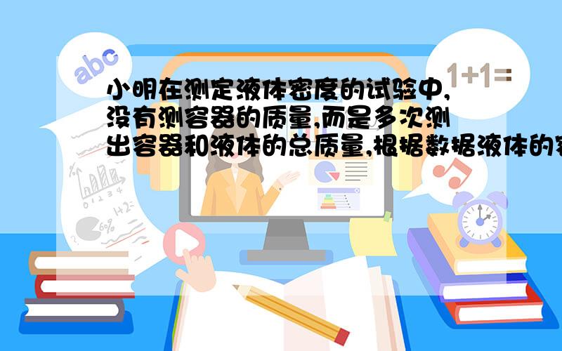 小明在测定液体密度的试验中,没有测容器的质量,而是多次测出容器和液体的总质量,根据数据液体的密度是?容器的质量是?