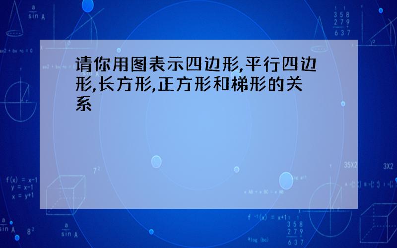 请你用图表示四边形,平行四边形,长方形,正方形和梯形的关系