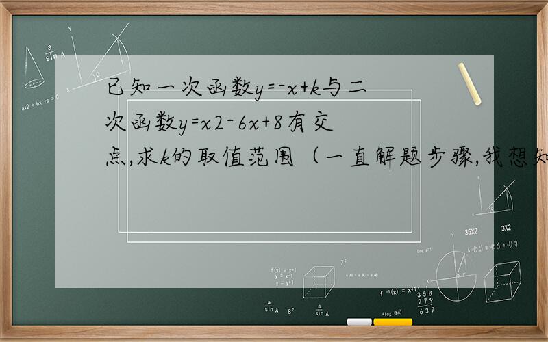 已知一次函数y=-x+k与二次函数y=x2-6x+8有交点,求k的取值范围（一直解题步骤,我想知为何要这么解.）