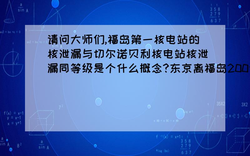 请问大师们,福岛第一核电站的核泄漏与切尔诺贝利核电站核泄漏同等级是个什么概念?东京离福岛200公里安全