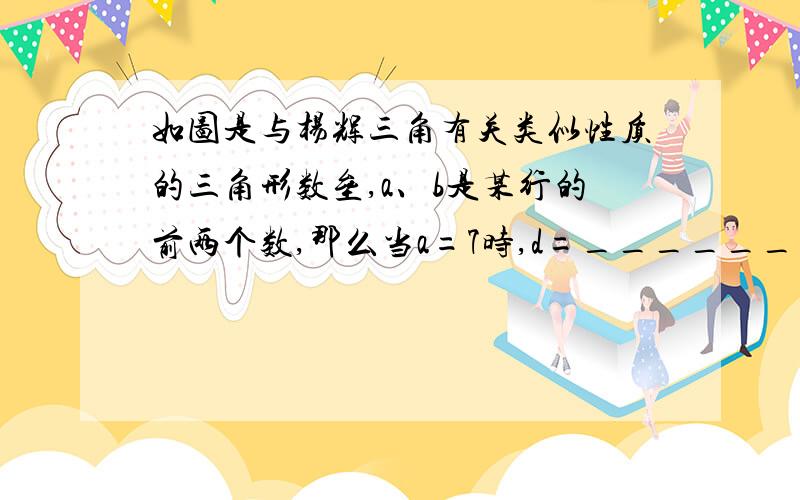 如图是与杨辉三角有关类似性质的三角形数垒,a、b是某行的前两个数,那么当a=7时,d=___________.如图