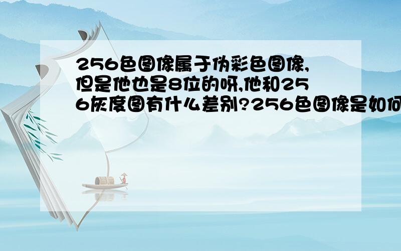 256色图像属于伪彩色图像,但是他也是8位的呀,他和256灰度图有什么差别?256色图像是如何表示颜色的?