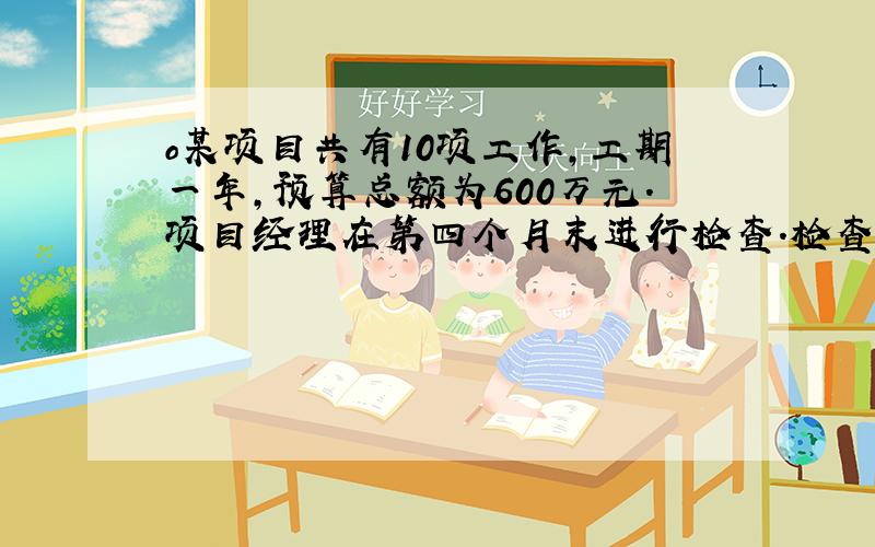 o某项目共有10项工作,工期一年,预算总额为600万元.项目经理在第四个月末进行检查.检查结果发现,按计划第四个月末应该