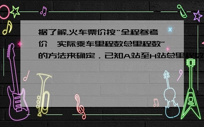 据了解，火车票价按“全程参考价×实际乘车里程数总里程数”的方法来确定．已知A站至H站总里程数为1 500千米，