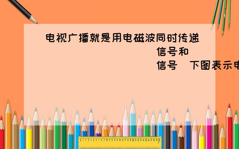 电视广播就是用电磁波同时传递 _________ 信号和 _________ 信号．下图表示电视广播工作过程的方框图，请