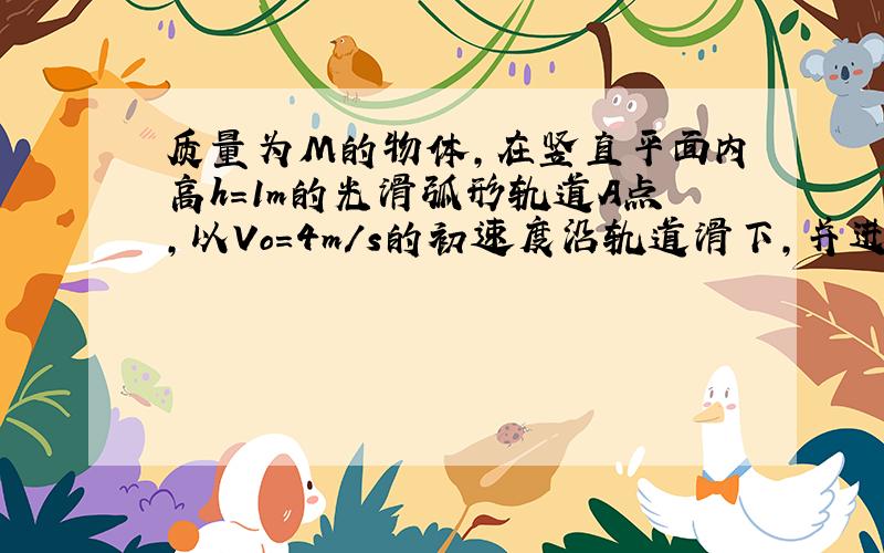 质量为M的物体,在竖直平面内高h=1m的光滑弧形轨道A点,以Vo=4m/s的初速度沿轨道滑下,并进入BC轨道,如图所示,