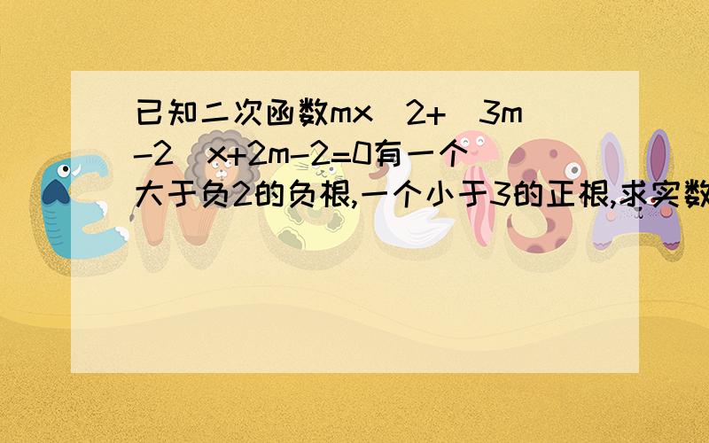 已知二次函数mx^2+(3m-2)x+2m-2=0有一个大于负2的负根,一个小于3的正根,求实数m的取值范围