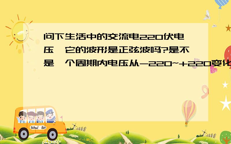 问下生活中的交流电220伏电压,它的波形是正弦波吗?是不是一个周期内电压从-220~+220变化