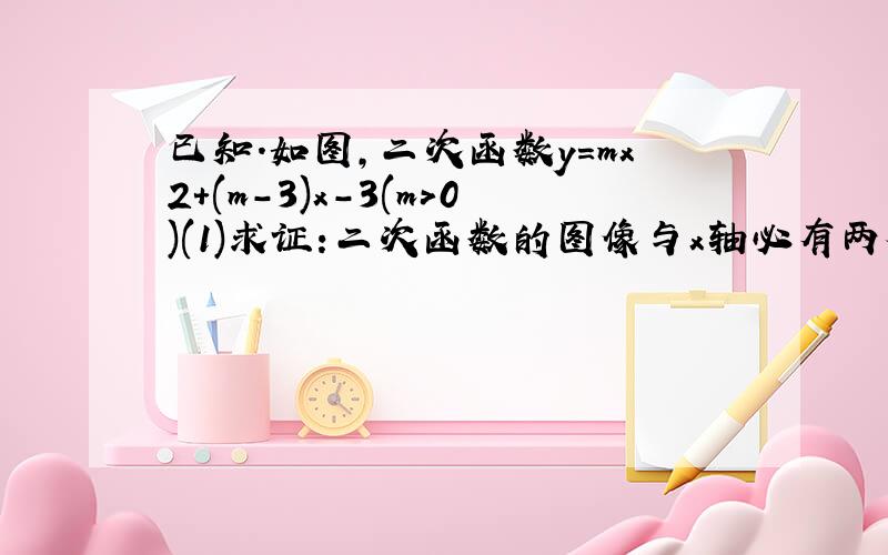 已知.如图,二次函数y=mx2+(m-3)x-3(m>0)(1)求证:二次函数的图像与x轴必有两个不