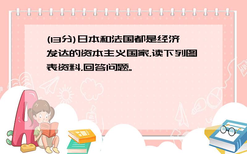 (13分)日本和法国都是经济发达的资本主义国家，读下列图表资料，回答问题。