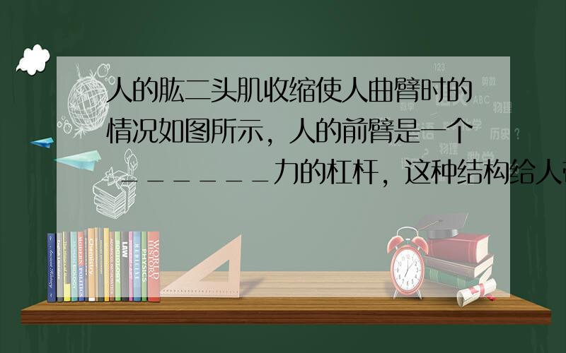 人的肱二头肌收缩使人曲臂时的情况如图所示，人的前臂是一个 ______力的杠杆，这种结构给人带来的好处是 ______．