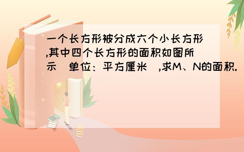 一个长方形被分成六个小长方形,其中四个长方形的面积如图所示（单位：平方厘米）,求M、N的面积.