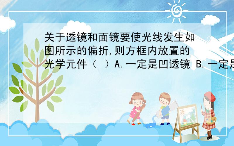 关于透镜和面镜要使光线发生如图所示的偏折,则方框内放置的光学元件（ ）A.一定是凹透镜 B.一定是凸透镜C.可能是凸透镜