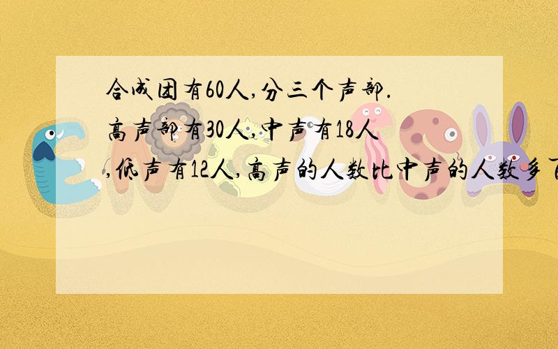 合成团有60人,分三个声部.高声部有30人,中声有18人,低声有12人,高声的人数比中声的人数多百分之几?