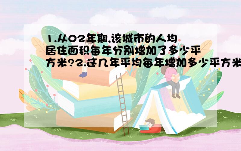 1.从02年期,该城市的人均居住面积每年分别增加了多少平方米?2.这几年平均每年增加多少平方米?