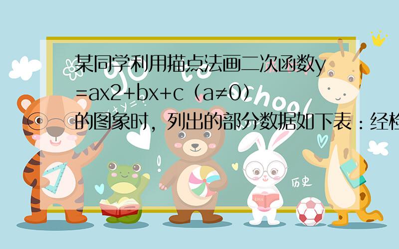 某同学利用描点法画二次函数y=ax2+bx+c（a≠0）的图象时，列出的部分数据如下表：经检查，发现表格中恰好有一组数据