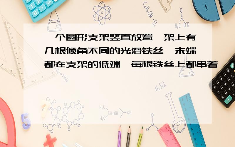 一个圆形支架竖直放置,架上有几根倾角不同的光滑铁丝,末端都在支架的低端,每根铁丝上都串着一个小球.试证明：让各小球同时从