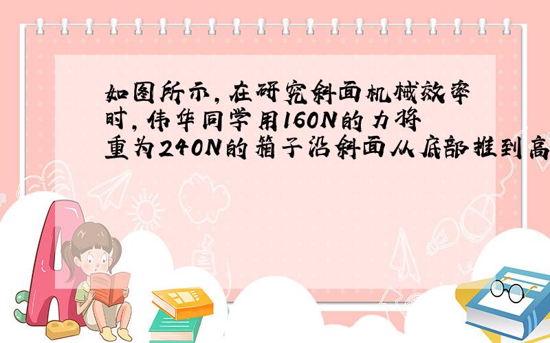 如图所示，在研究斜面机械效率时，伟华同学用160N的力将重为240N的箱子沿斜面从底部推到高为100cm的顶端，已知斜面