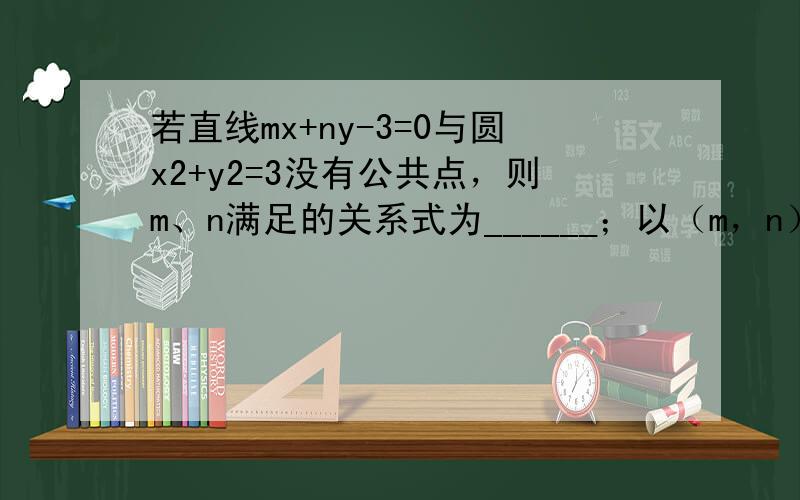 若直线mx+ny-3=0与圆x2+y2=3没有公共点，则m、n满足的关系式为______；以（m，n）为点P的坐标，过点