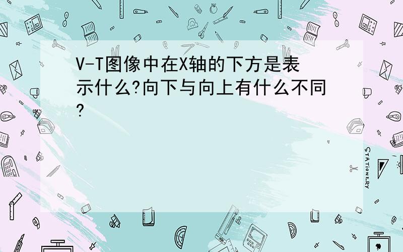 V-T图像中在X轴的下方是表示什么?向下与向上有什么不同?