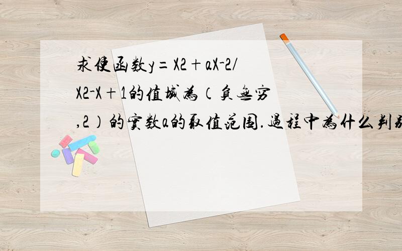 求使函数y=X2+aX-2/X2-X+1的值域为（负无穷,2）的实数a的取值范围.过程中为什么判别式小于0呀