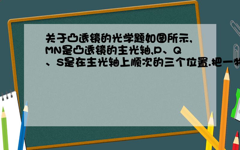 关于凸透镜的光学题如图所示,MN是凸透镜的主光轴,P、Q、S是在主光轴上顺次的三个位置.把一物点放在P处,像成在Q处；如