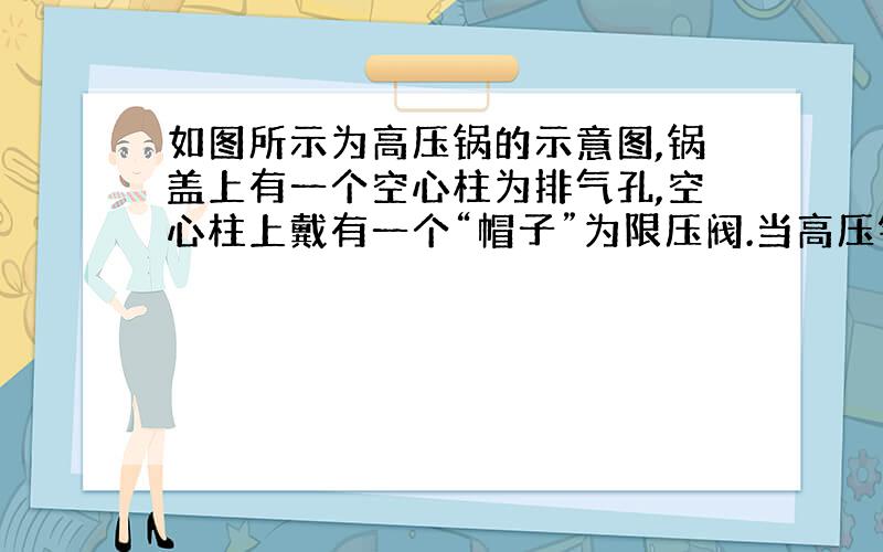 如图所示为高压锅的示意图,锅盖上有一个空心柱为排气孔,空心柱上戴有一个“帽子”为限压阀.当高压锅内气体压强超过安全值时,