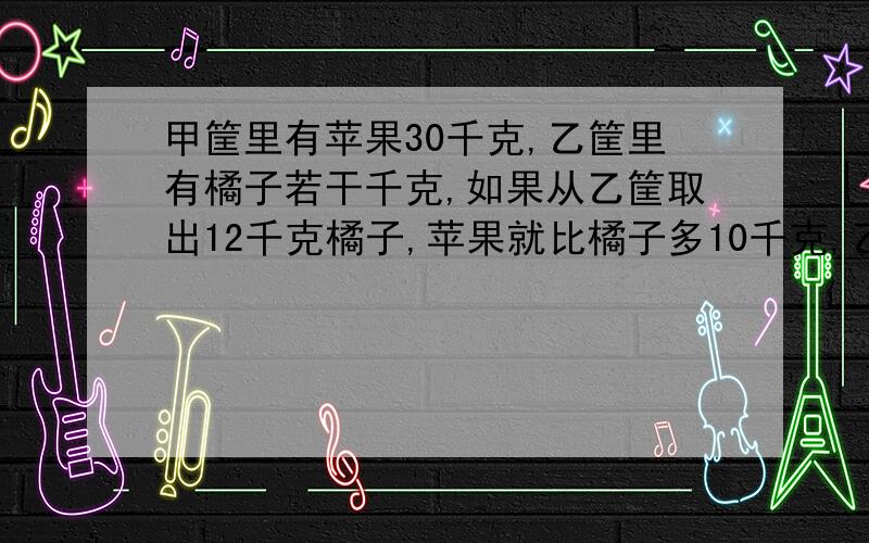 甲筐里有苹果30千克,乙筐里有橘子若干千克,如果从乙筐取出12千克橘子,苹果就比橘子多10千克,乙筐原有橘子多少千克?